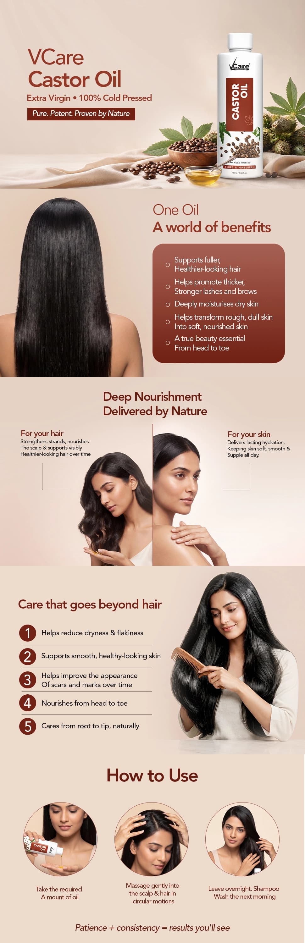 Castor Oil For Hair & Skin -100ml | Pack of 1