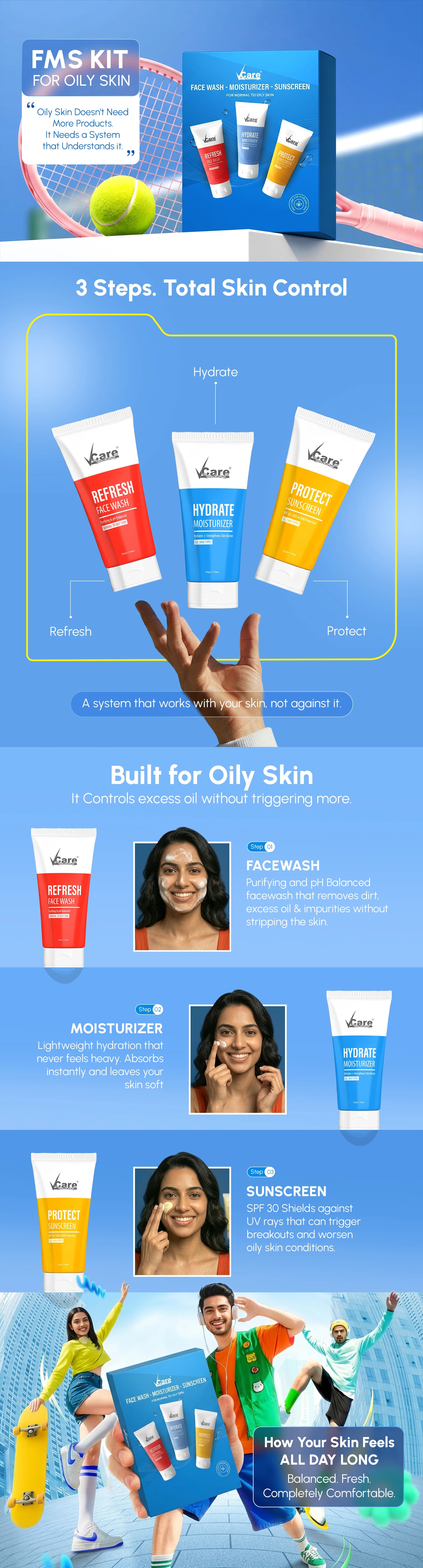 Facewash, Moisturizer & Sunscreen (FMS Kit) for Oily Skin - 150gm
