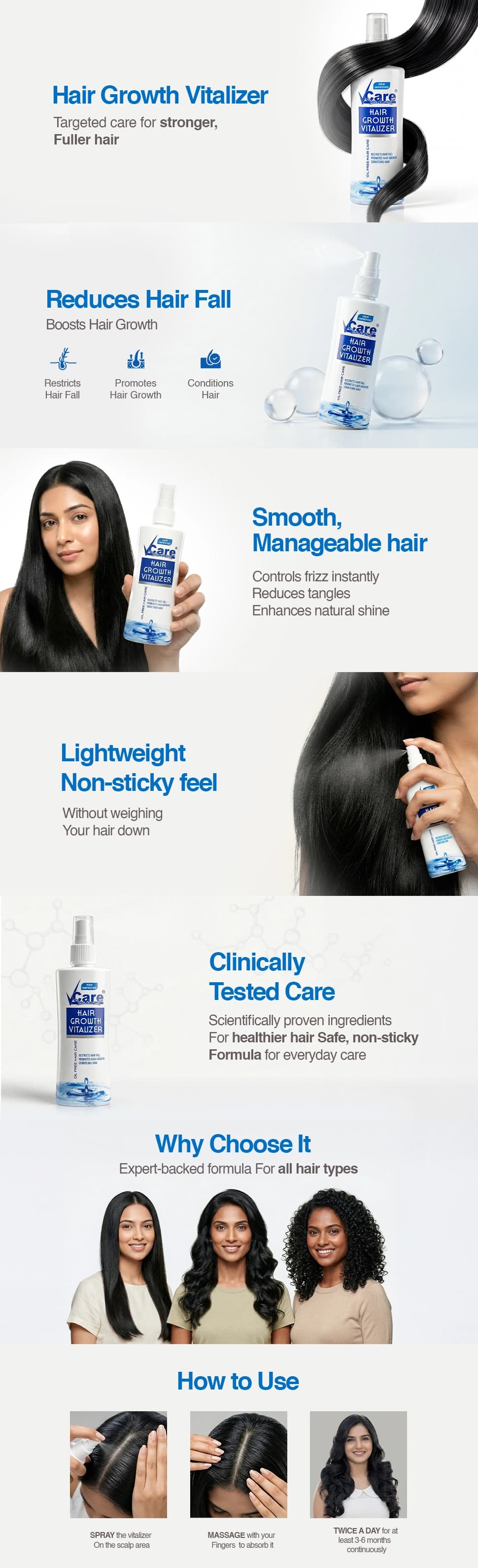 Hair Growth Vitalizer For Hair Growth -100ml