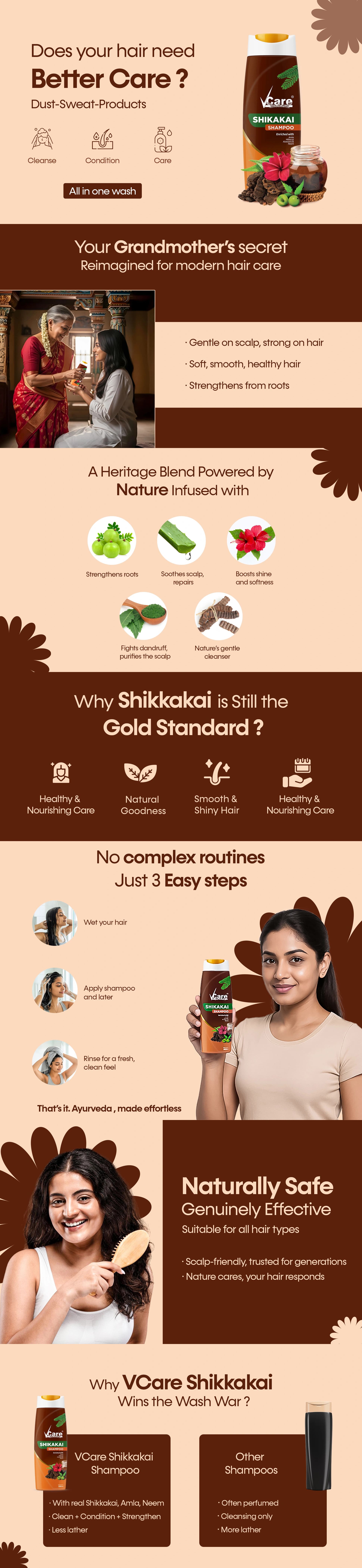Shikakai Shampoo for Dry & Damaged Hair - 200ml